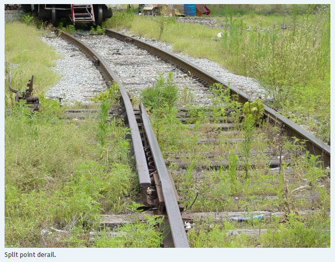 Railroad Derails/Derailers