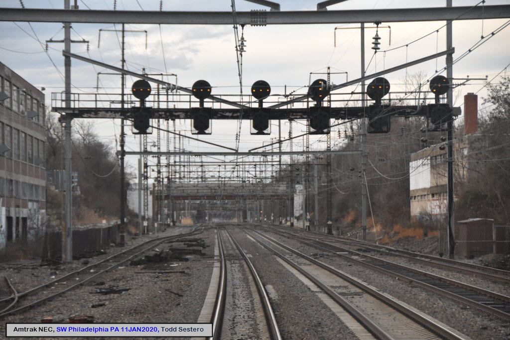 Railroad Signals of the U.S.