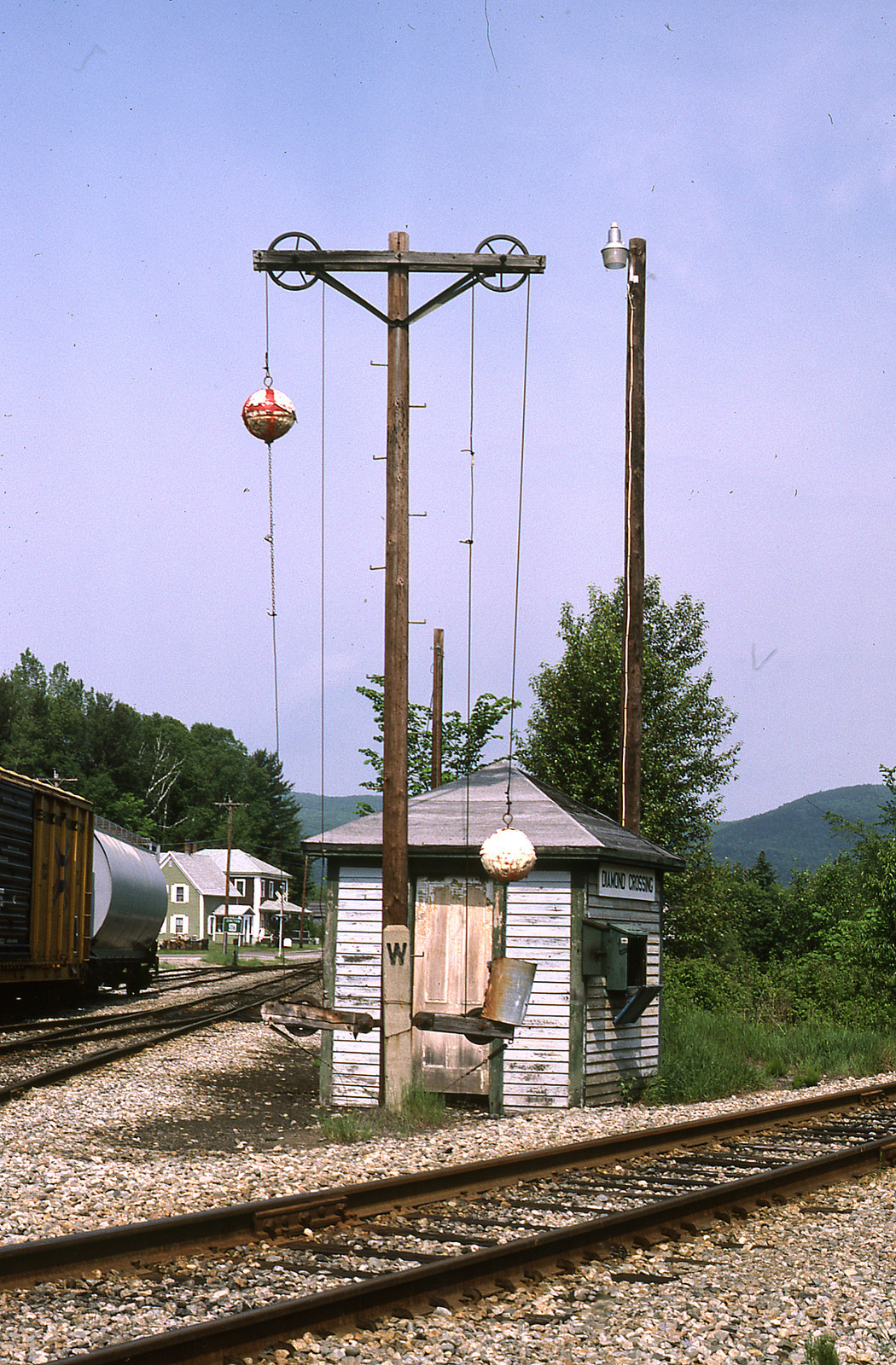 Early Signals Index - Railroad Signals of the US