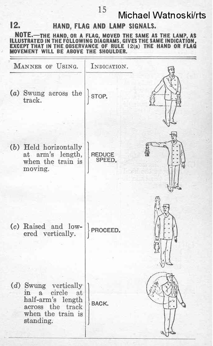 Railroad Hand Signals