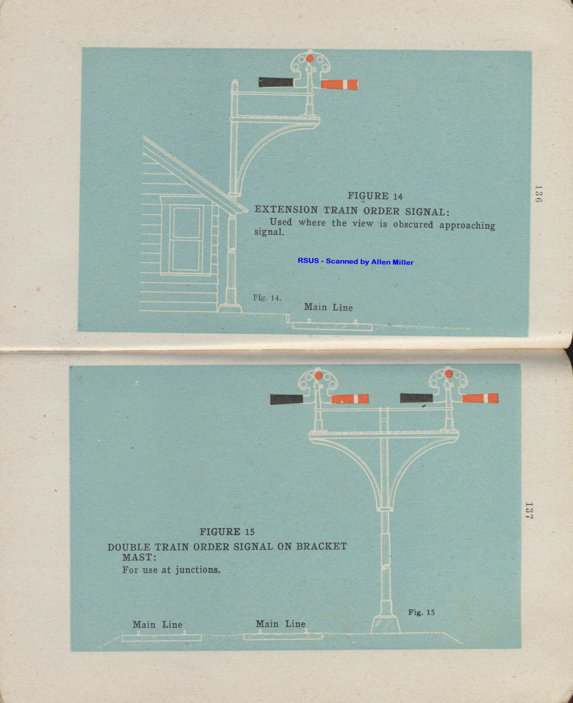 Northern Pacific RR Signal Aspects ~1925