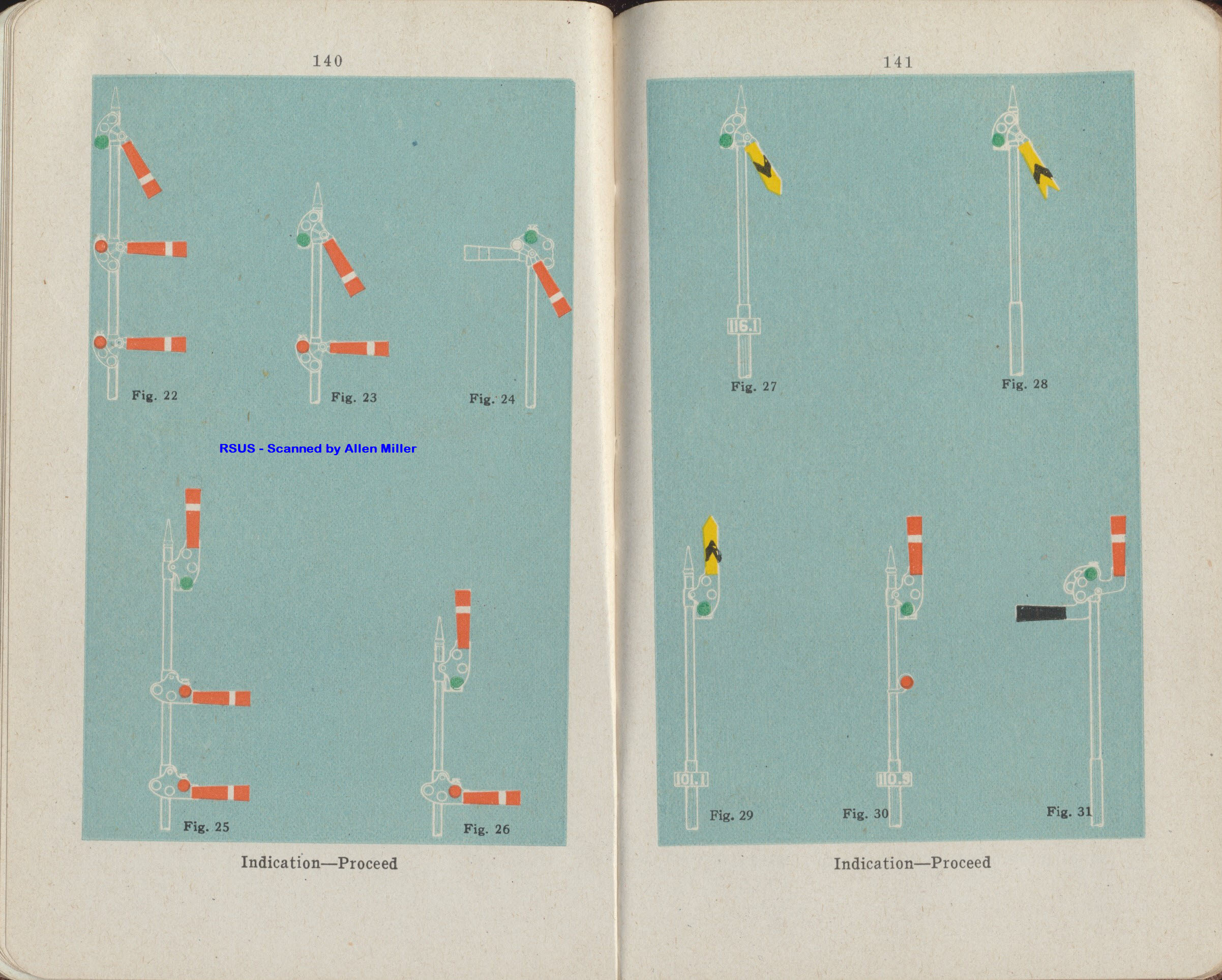Northern Pacific RR Signal Aspects ~1925