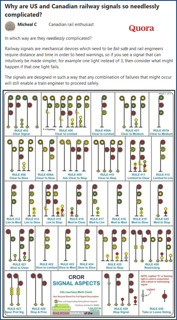 Canadian Railway Operating Rules