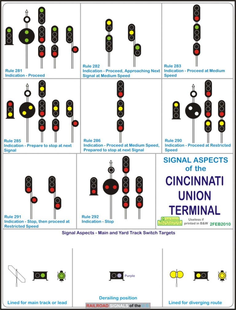 Cincinnati Union Terminal Signal Aspects 1937