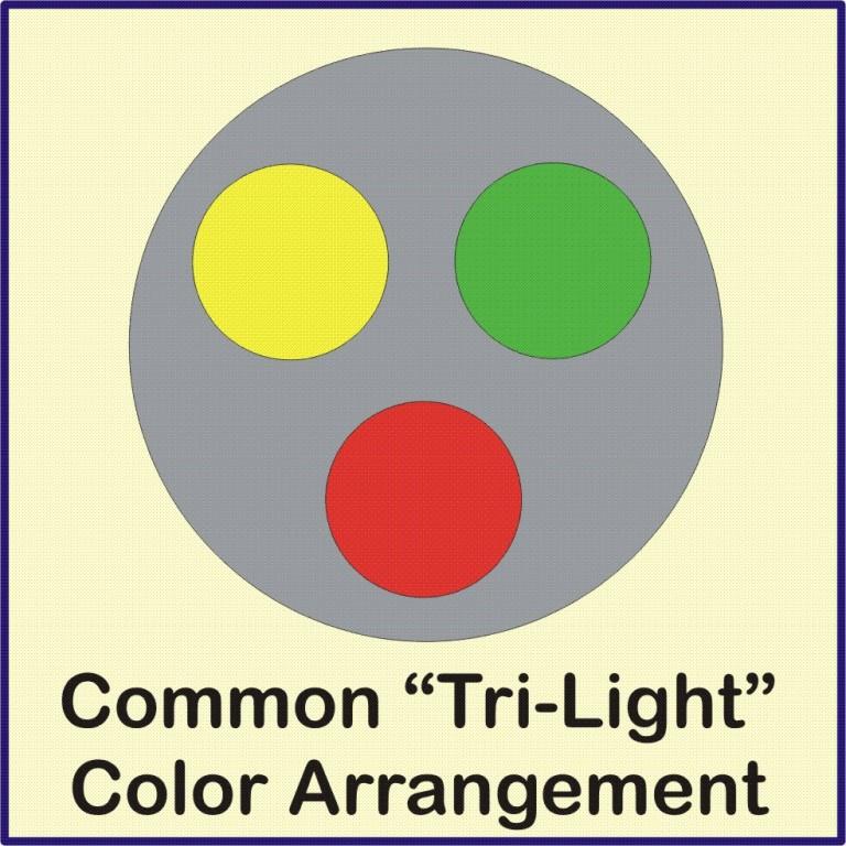  Tri Light Style Railroad Signals